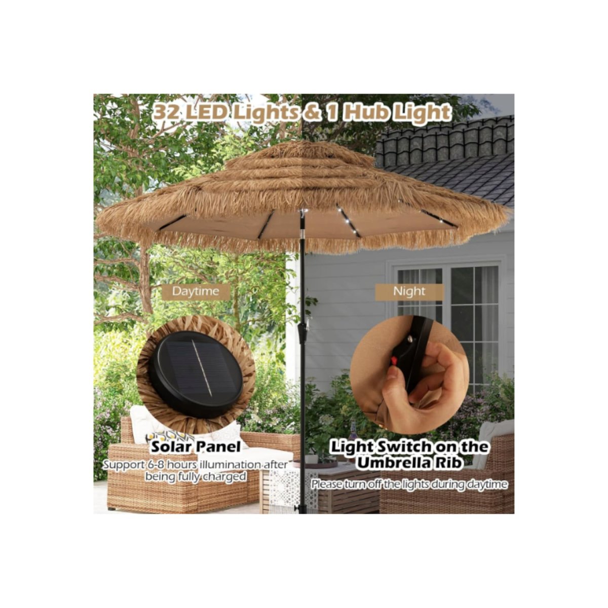 3M Parasol en Paille PE avec 32 LED Solaires, Parasol Hawaïen Tropical avec Double Toit Inclinable, 8 Baleines, 9 Couches, Manivelle, Anti-UV – Image 4
